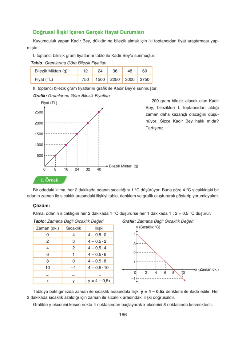8. Sınıf Matematik Ders Kitabı Cevapları Ada Yayınları Sayfa 166