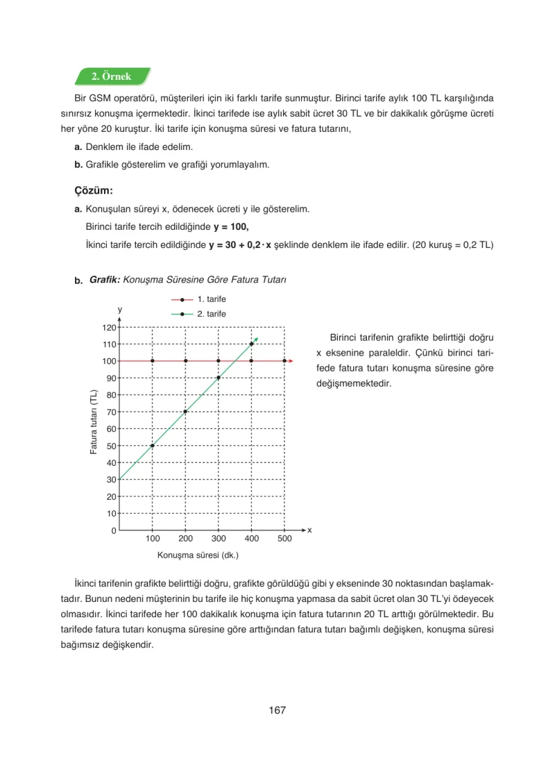8. Sınıf Matematik Ders Kitabı Cevapları Ada Yayınları Sayfa 167