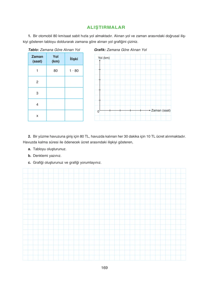 8. Sınıf Matematik Ders Kitabı Cevapları Ada Yayınları Sayfa 169