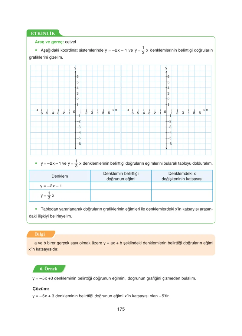8. Sınıf Matematik Ders Kitabı Cevapları Ada Yayınları Sayfa 175