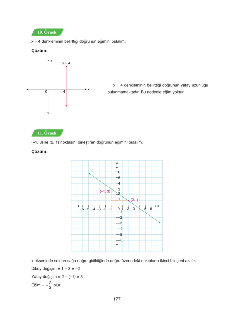 8. Sınıf Matematik Ders Kitabı Cevapları Ada Yayınları Sayfa 177