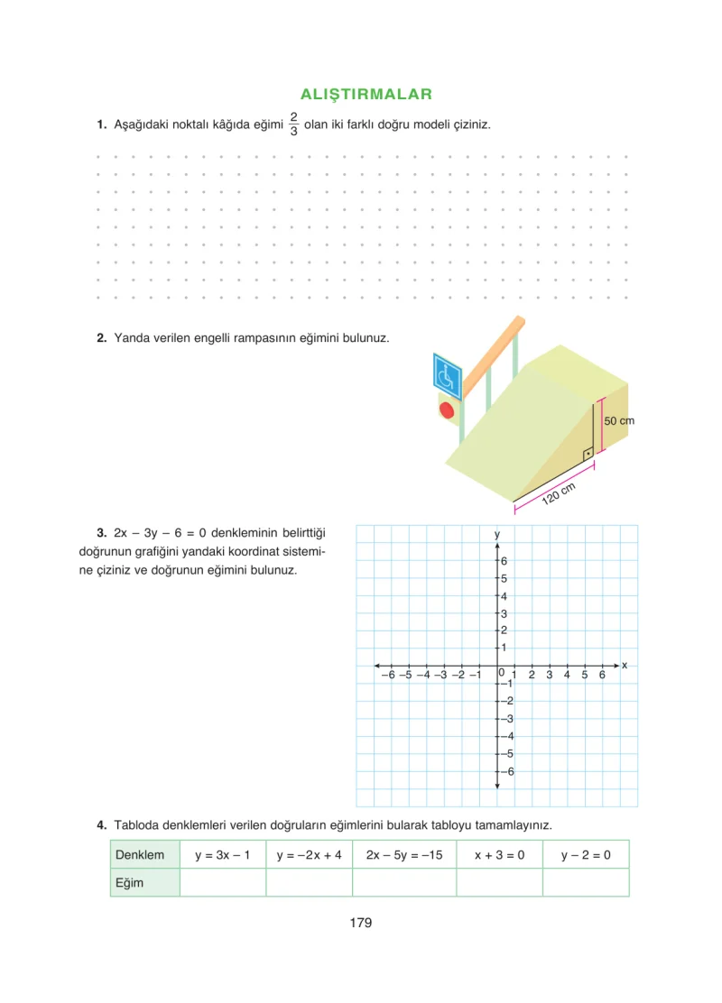 8. Sınıf Matematik Ders Kitabı Cevapları Ada Yayınları Sayfa 179