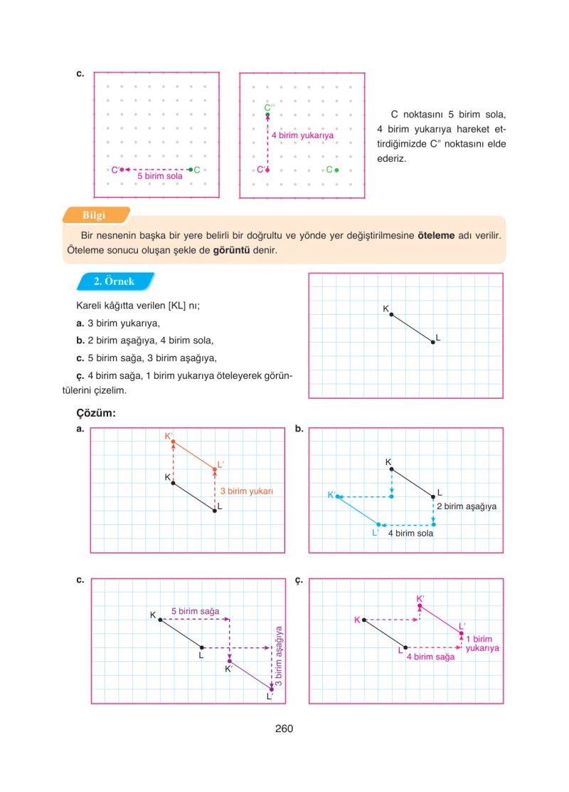 8. Sınıf Matematik Ders Kitabı Cevapları Ada Yayınları Sayfa 260