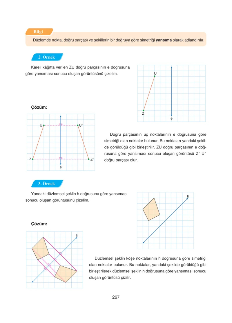8. Sınıf Matematik Ders Kitabı Cevapları Ada Yayınları Sayfa 267