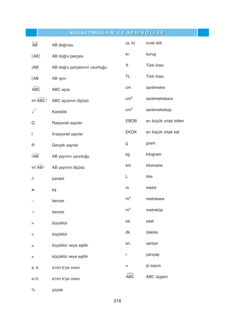 8. Sınıf Matematik Ders Kitabı Cevapları Ada Yayınları Sayfa 318