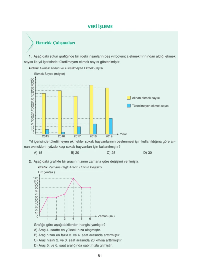 8. Sınıf Matematik Ders Kitabı Cevapları Ada Yayınları Sayfa 81