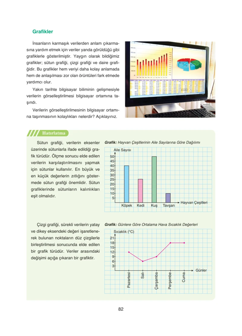 8. Sınıf Matematik Ders Kitabı Cevapları Ada Yayınları Sayfa 82