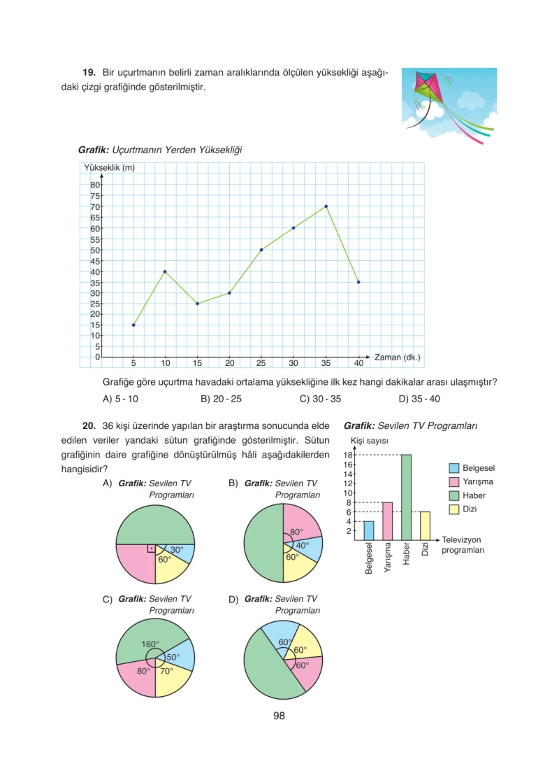 8. Sınıf Matematik Ders Kitabı Cevapları Ada Yayınları Sayfa 98