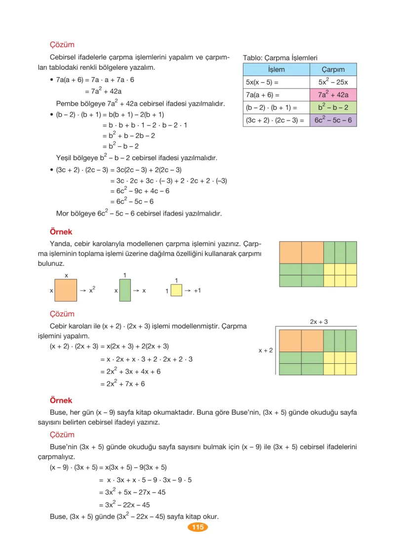 8. Sınıf Matematik Ders Kitabı Cevapları Berkay Yayınları Sayfa 115