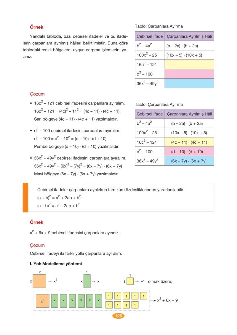 8. Sınıf Matematik Ders Kitabı Cevapları Berkay Yayınları Sayfa 126