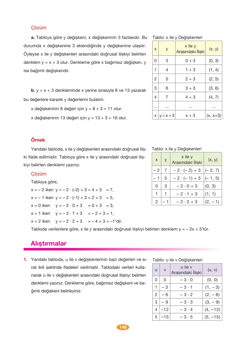 8. Sınıf Matematik Ders Kitabı Cevapları Berkay Yayınları Sayfa 148