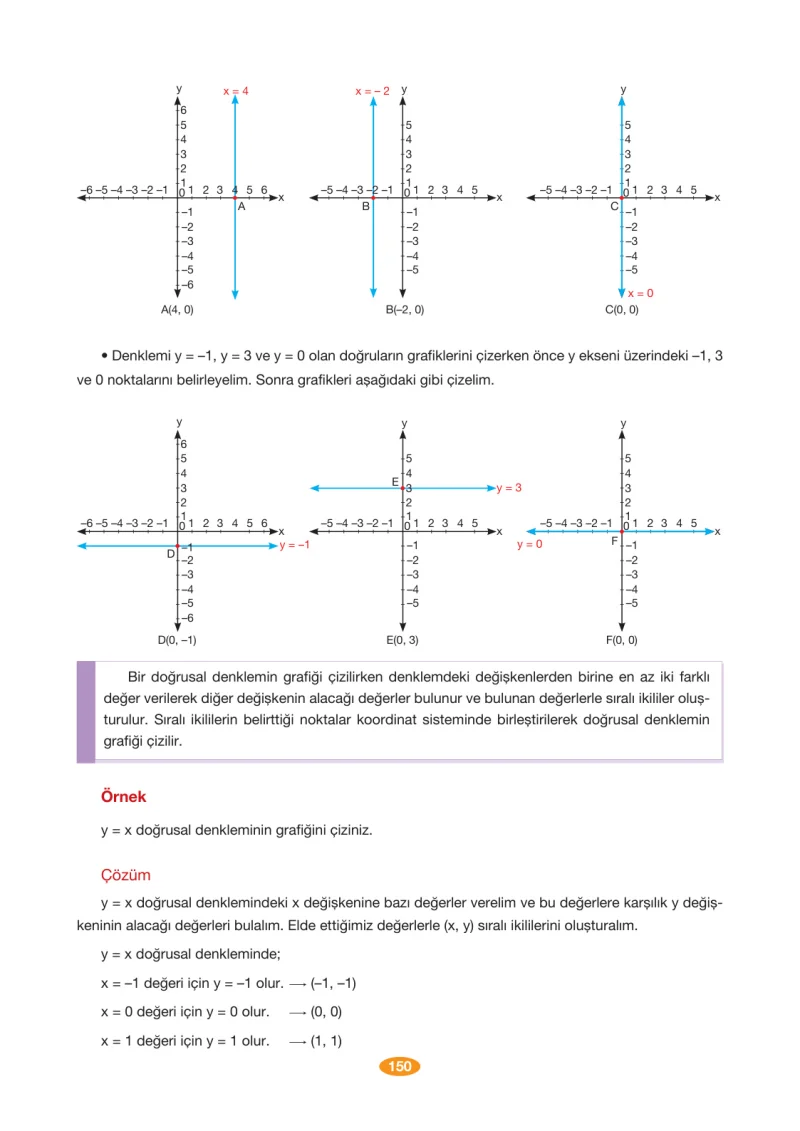 8. Sınıf Matematik Ders Kitabı Cevapları Berkay Yayınları Sayfa 150