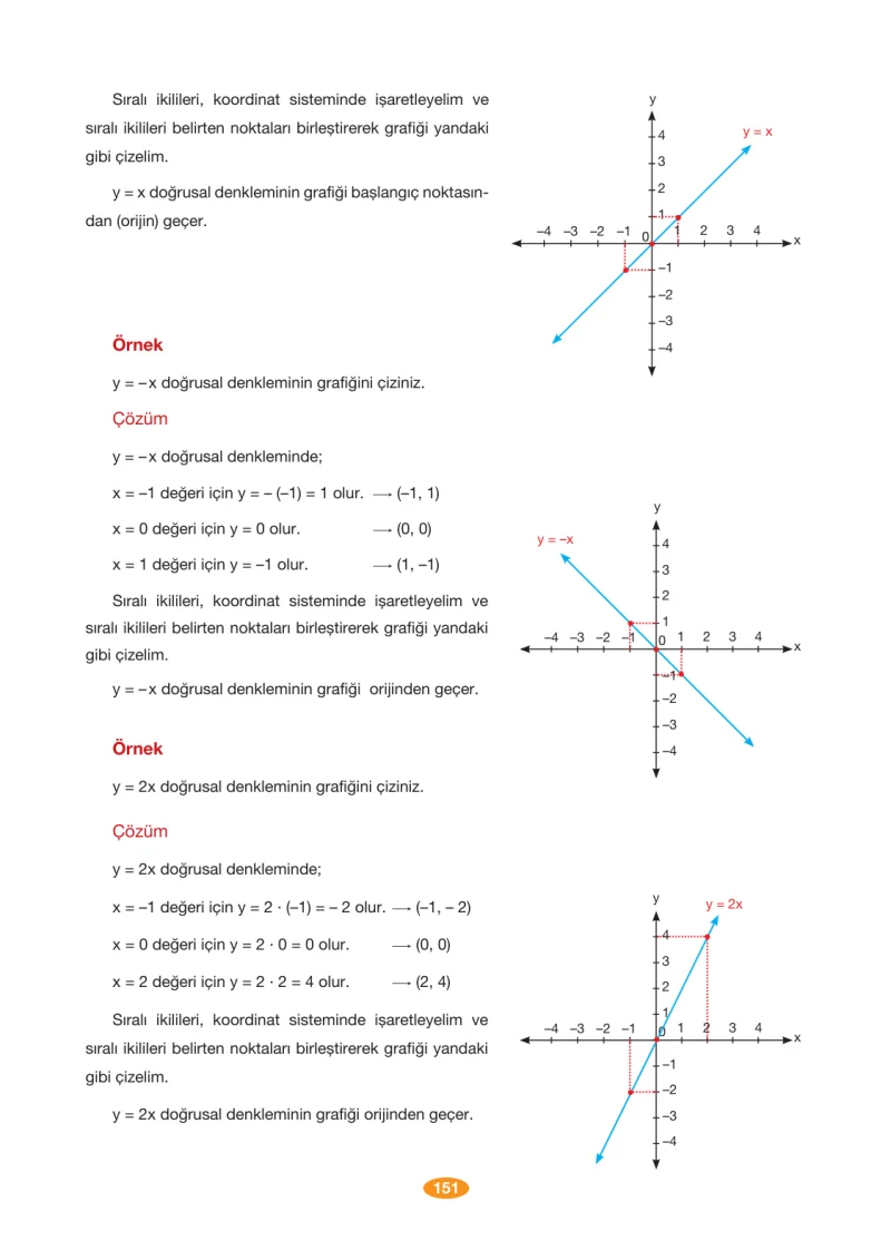 8. Sınıf Matematik Ders Kitabı Cevapları Berkay Yayınları Sayfa 151