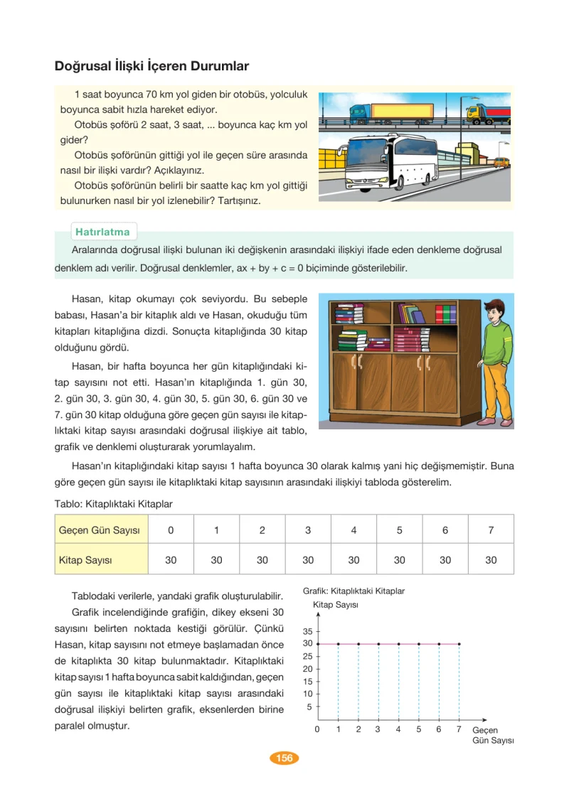 8. Sınıf Matematik Ders Kitabı Cevapları Berkay Yayınları Sayfa 156