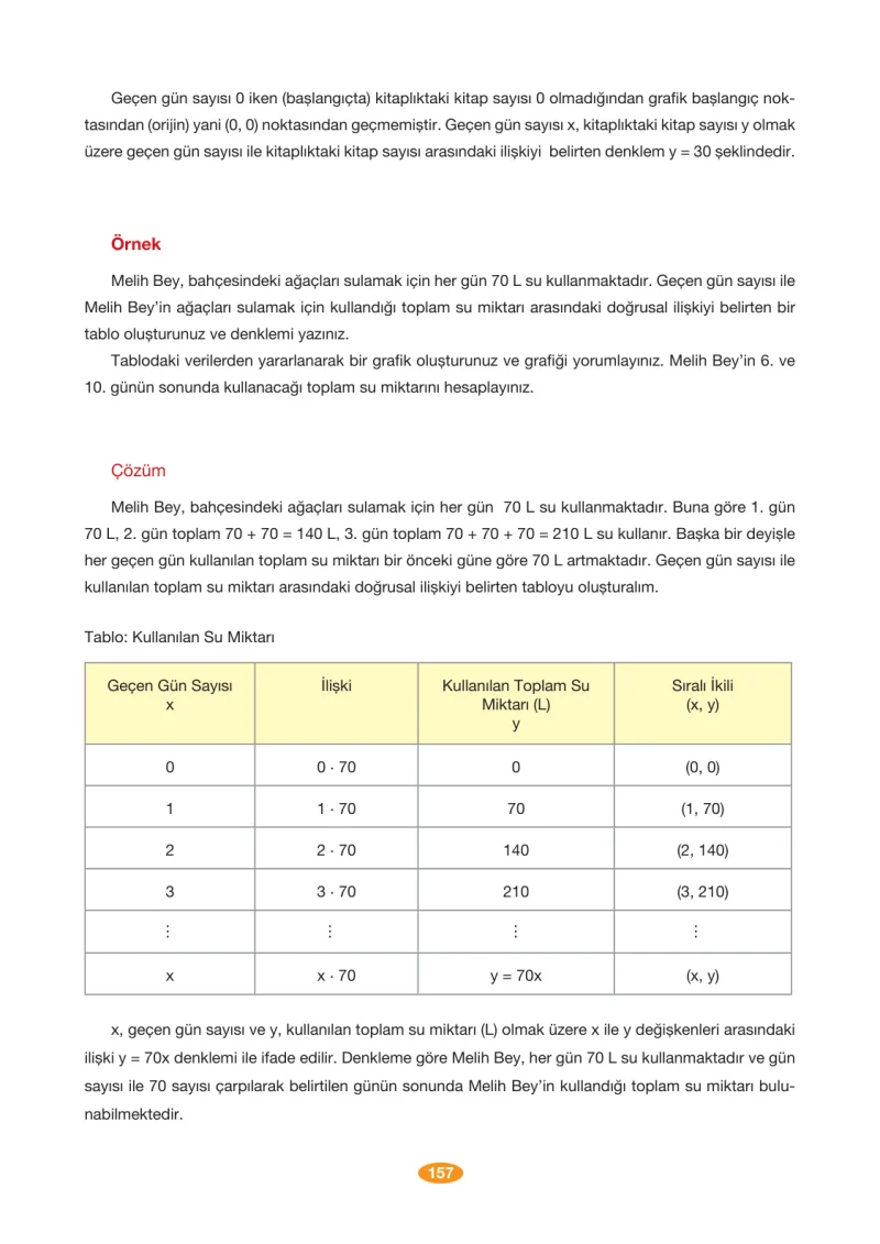 8. Sınıf Matematik Ders Kitabı Cevapları Berkay Yayınları Sayfa 157