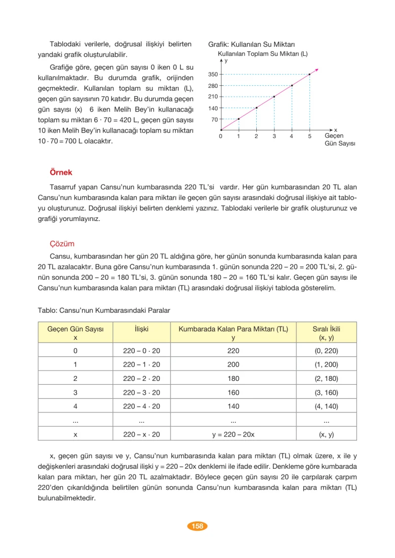 8. Sınıf Matematik Ders Kitabı Cevapları Berkay Yayınları Sayfa 158