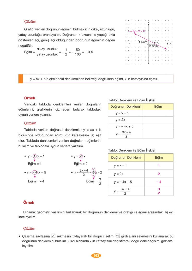 8. Sınıf Matematik Ders Kitabı Cevapları Berkay Yayınları Sayfa 163