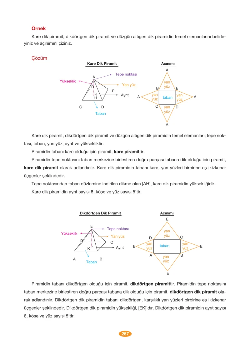 8. Sınıf Matematik Ders Kitabı Cevapları Berkay Yayınları Sayfa 267