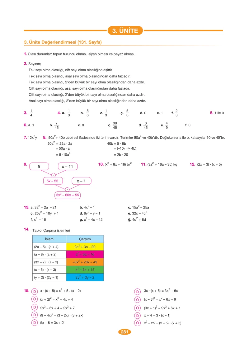 8. Sınıf Matematik Ders Kitabı Cevapları Berkay Yayınları Sayfa 281