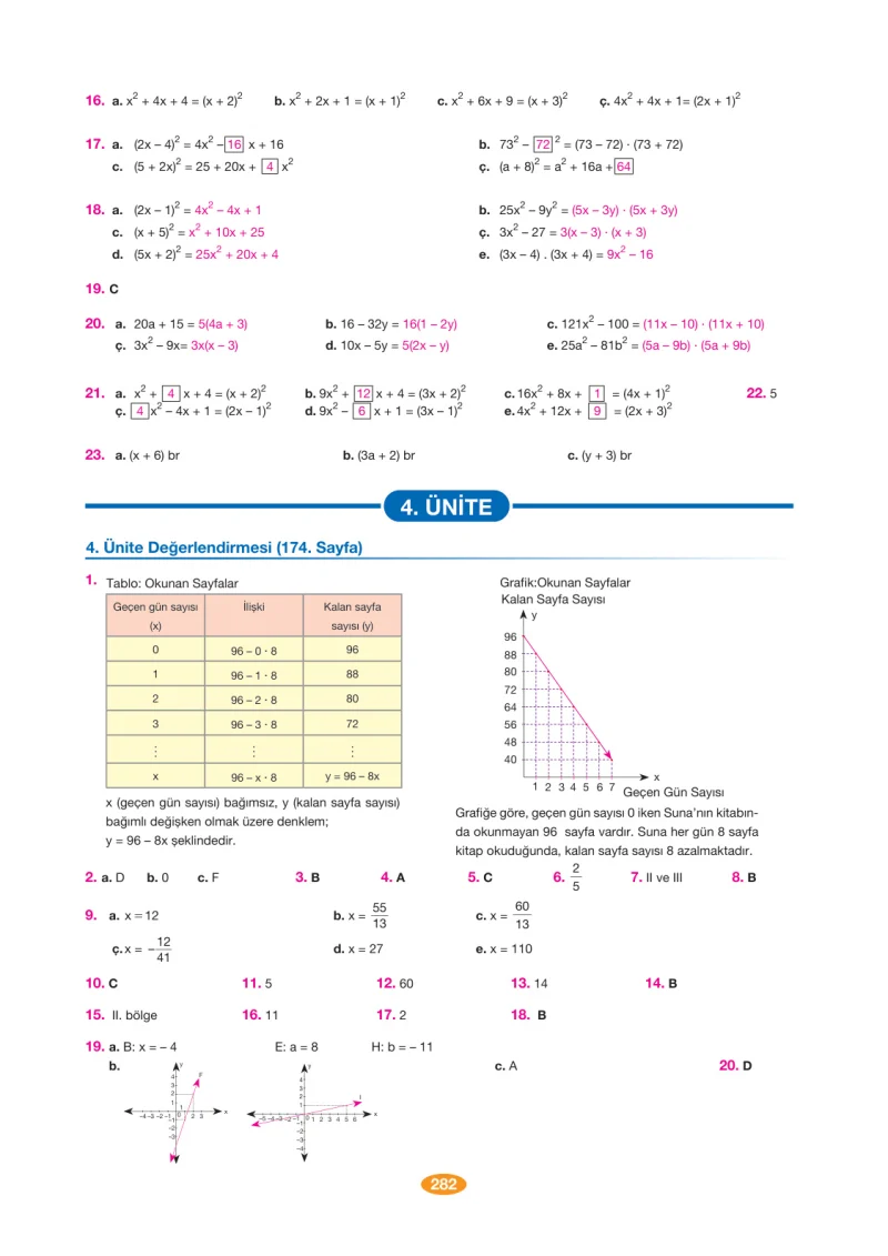 8. Sınıf Matematik Ders Kitabı Cevapları Berkay Yayınları Sayfa 282