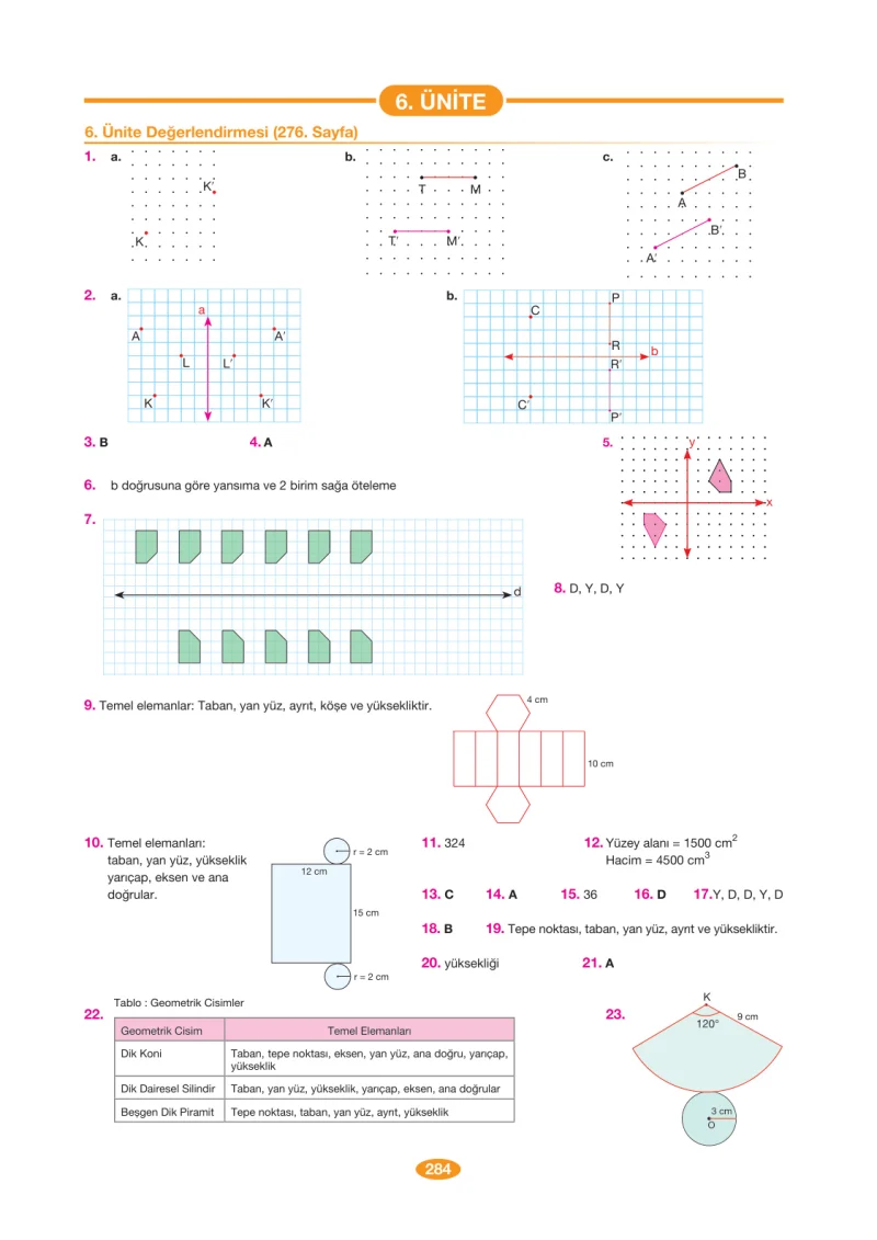 8. Sınıf Matematik Ders Kitabı Cevapları Berkay Yayınları Sayfa 284