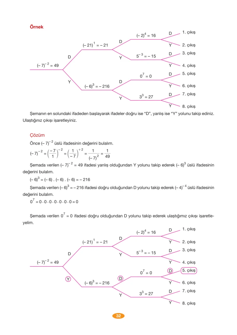 8. Sınıf Matematik Ders Kitabı Cevapları Berkay Yayınları Sayfa 32