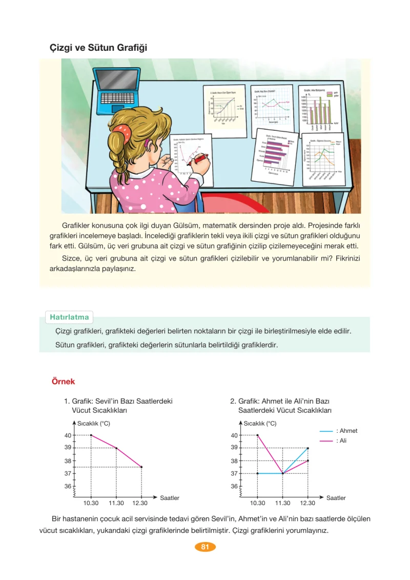 8. Sınıf Matematik Ders Kitabı Cevapları Berkay Yayınları Sayfa 81
