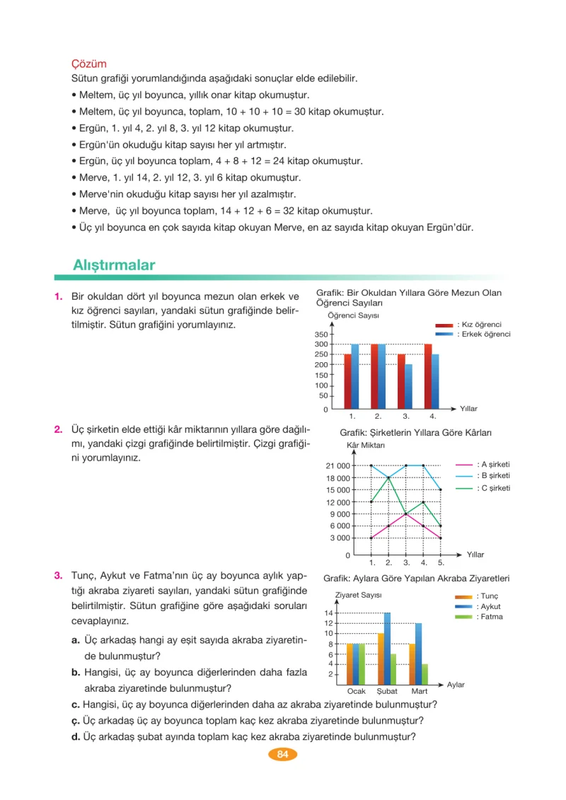 8. Sınıf Matematik Ders Kitabı Cevapları Berkay Yayınları Sayfa 84