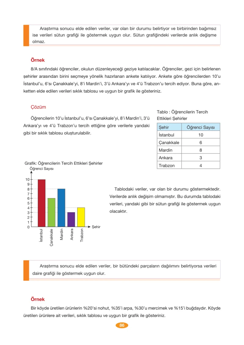 8. Sınıf Matematik Ders Kitabı Cevapları Berkay Yayınları Sayfa 86