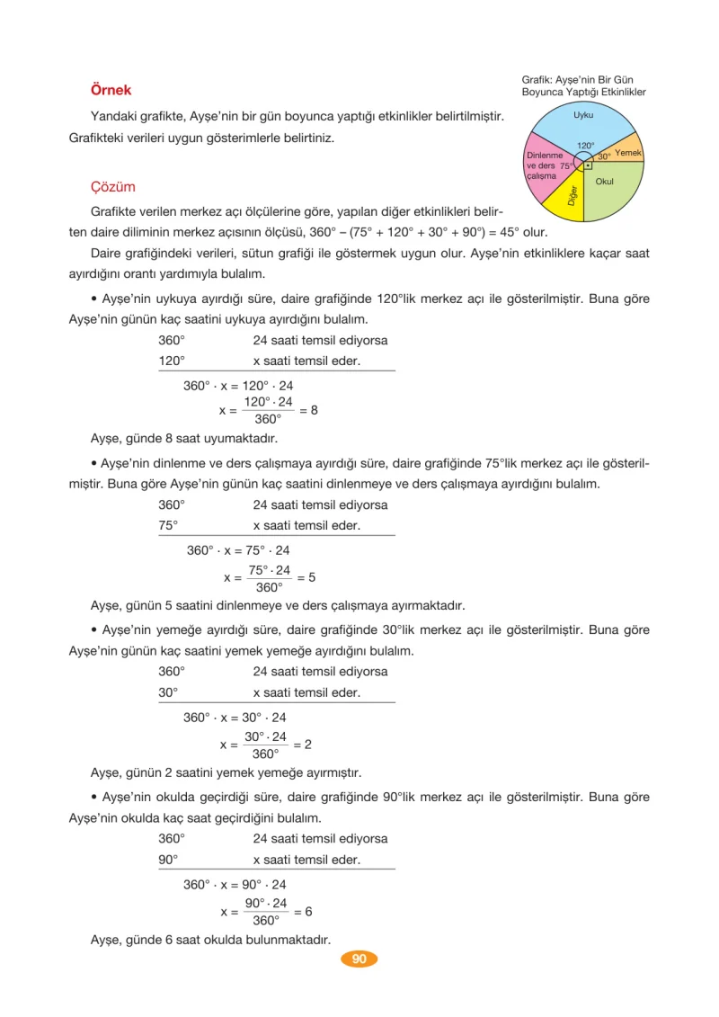 8. Sınıf Matematik Ders Kitabı Cevapları Berkay Yayınları Sayfa 90