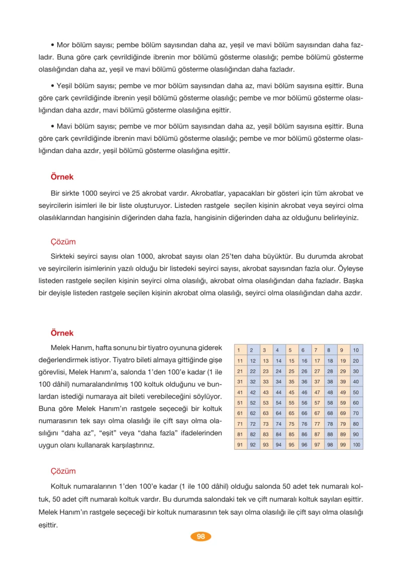 8. Sınıf Matematik Ders Kitabı Cevapları Berkay Yayınları Sayfa 98