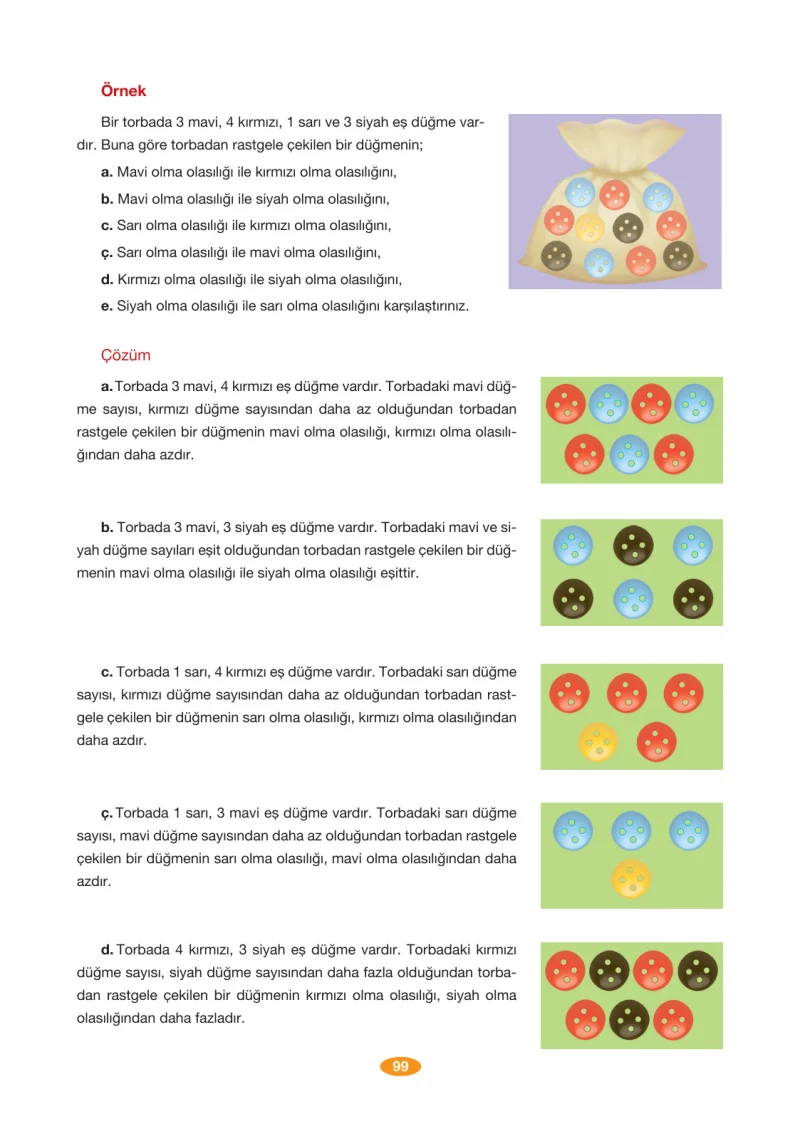8. Sınıf Matematik Ders Kitabı Cevapları Berkay Yayınları Sayfa 99