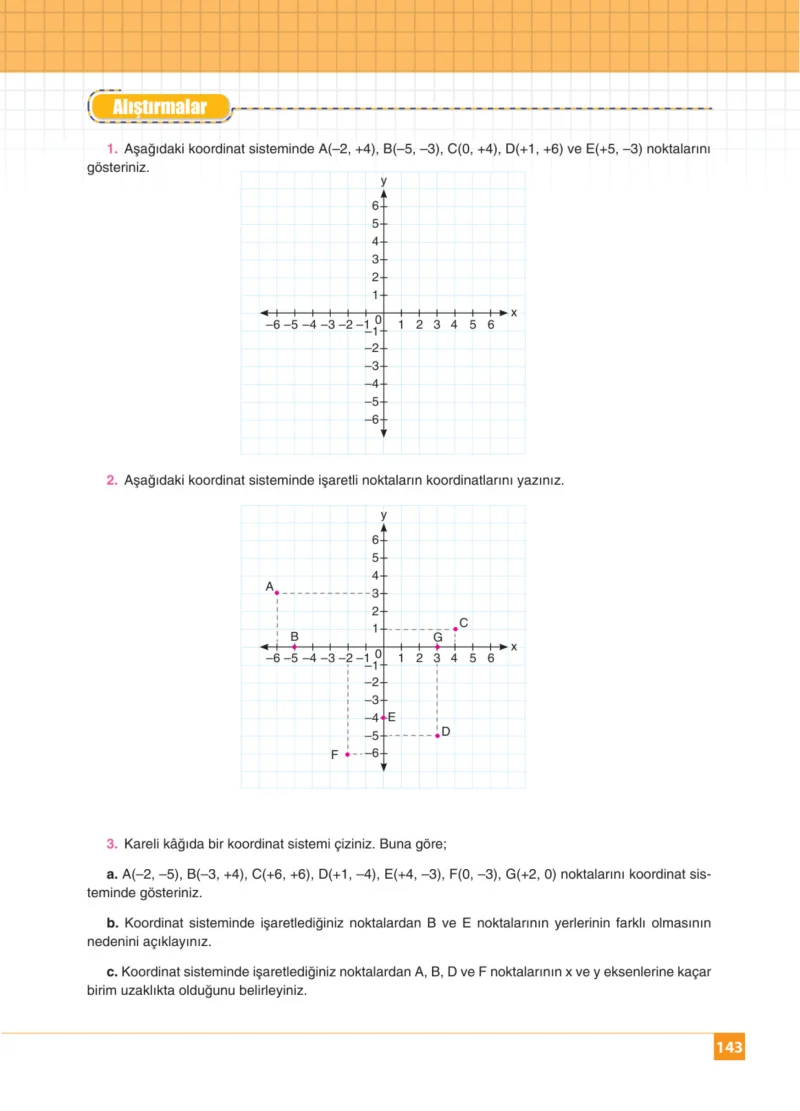 8. Sınıf Matematik Ders Kitabı Cevapları Koza Yayınları Sayfa 143