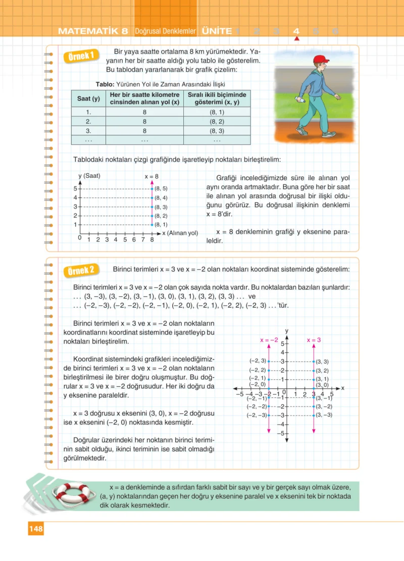 8. Sınıf Matematik Ders Kitabı Cevapları Koza Yayınları Sayfa 148