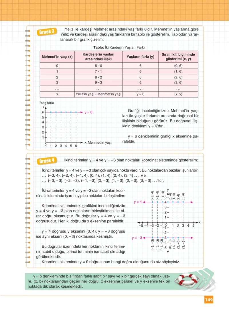 8. Sınıf Matematik Ders Kitabı Cevapları Koza Yayınları Sayfa 149
