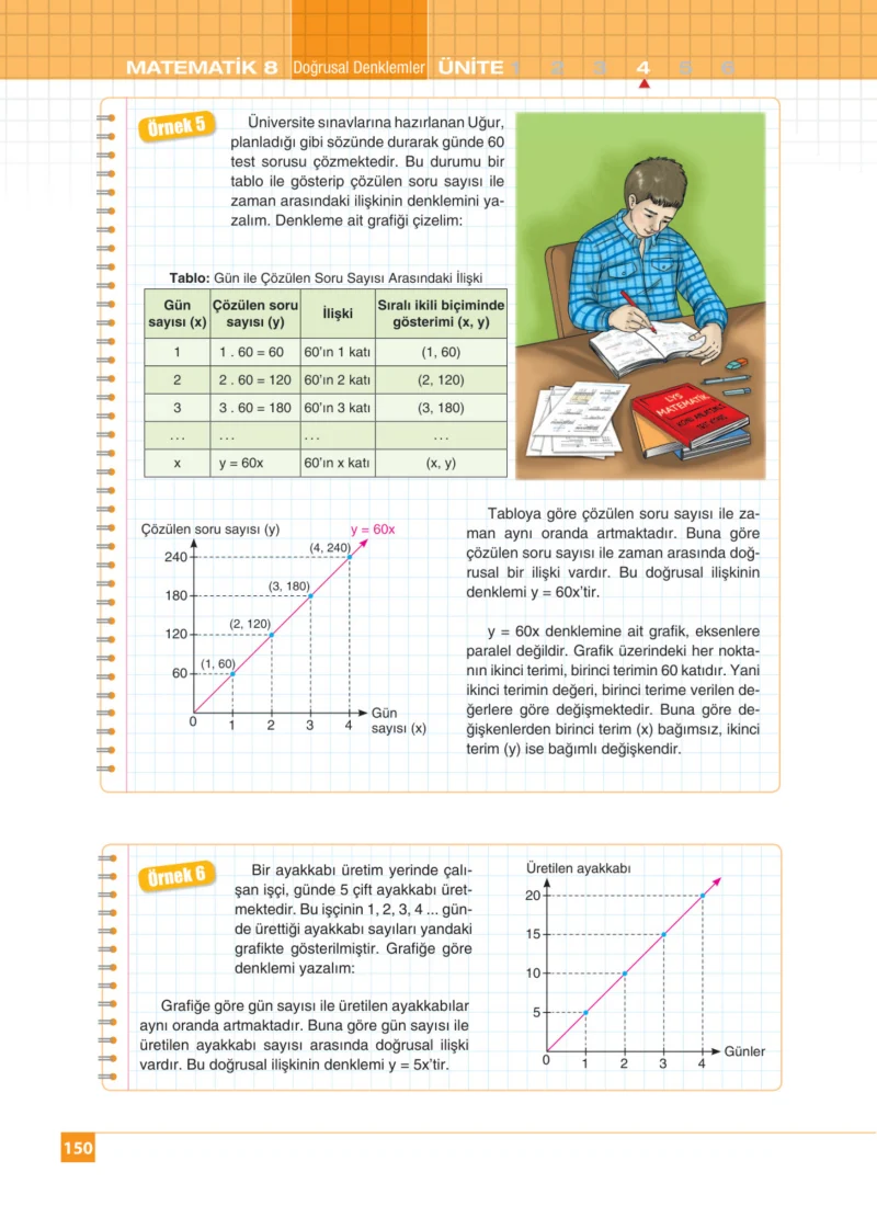 8. Sınıf Matematik Ders Kitabı Cevapları Koza Yayınları Sayfa 150