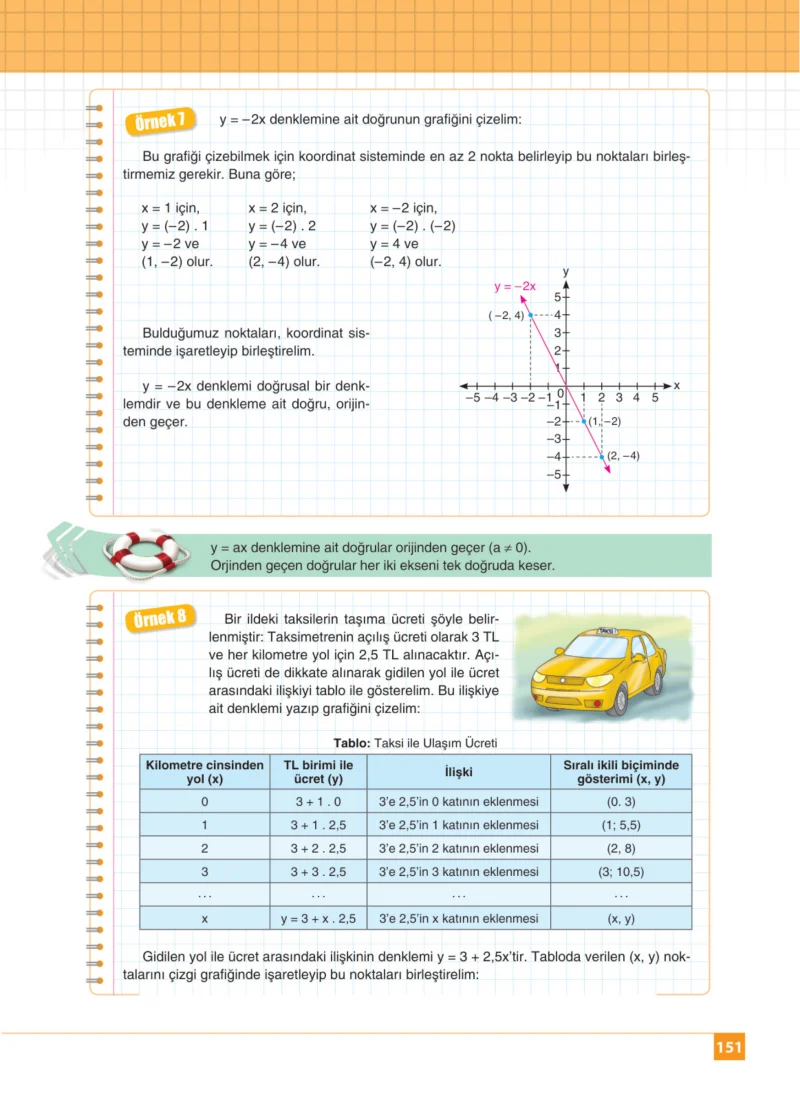 8. Sınıf Matematik Ders Kitabı Cevapları Koza Yayınları Sayfa 151