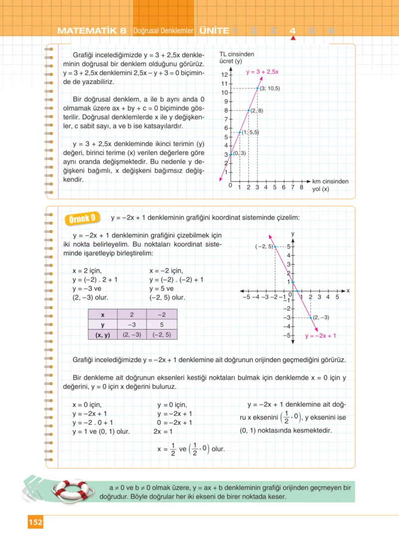 8. Sınıf Matematik Ders Kitabı Cevapları Koza Yayınları Sayfa 152