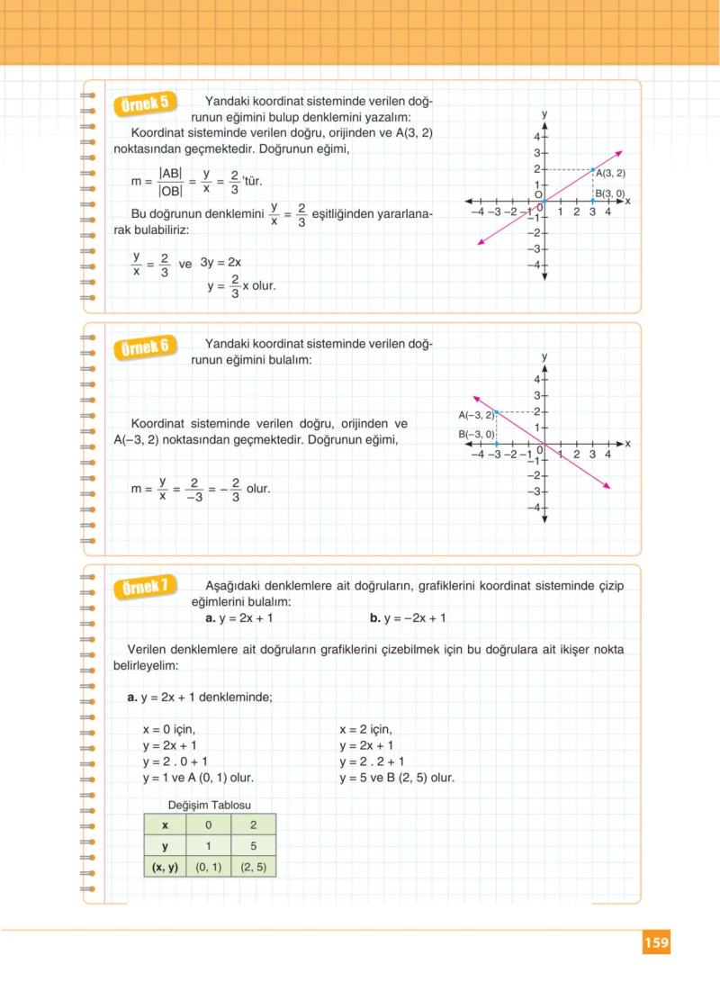 8. Sınıf Matematik Ders Kitabı Cevapları Koza Yayınları Sayfa 159