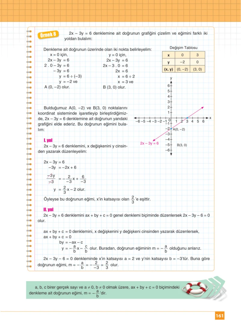 8. Sınıf Matematik Ders Kitabı Cevapları Koza Yayınları Sayfa 161