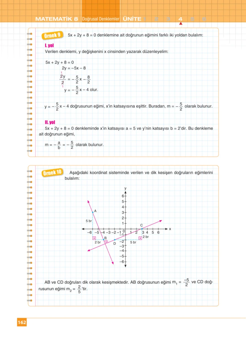 8. Sınıf Matematik Ders Kitabı Cevapları Koza Yayınları Sayfa 162