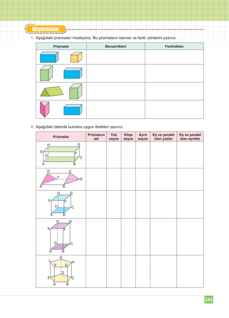 8. Sınıf Matematik Ders Kitabı Cevapları Koza Yayınları Sayfa 243