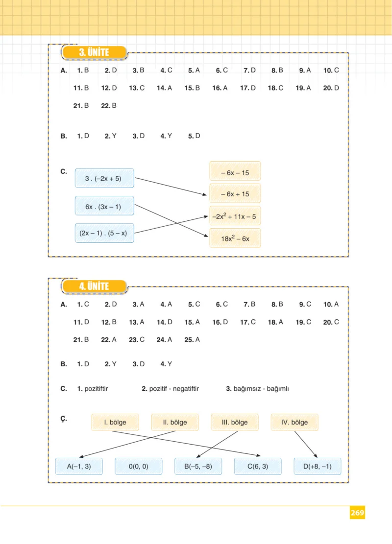 8. Sınıf Matematik Ders Kitabı Cevapları Koza Yayınları Sayfa 269