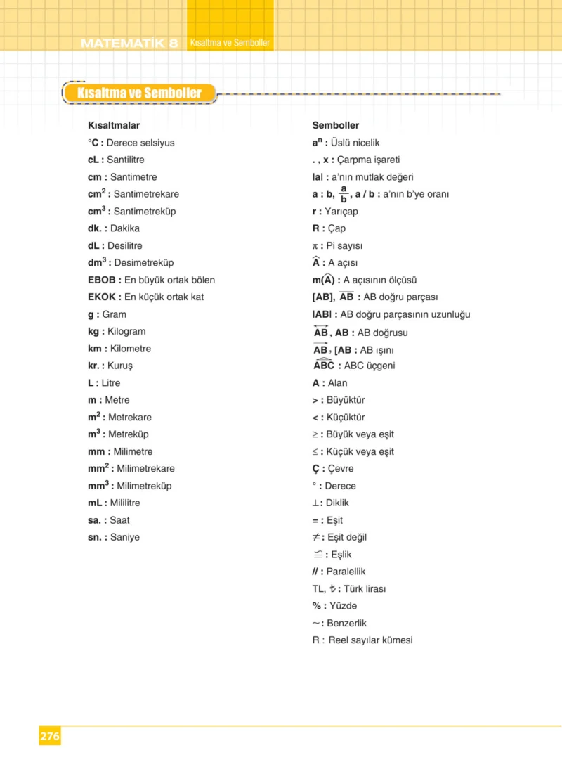 8. Sınıf Matematik Ders Kitabı Cevapları Koza Yayınları Sayfa 276