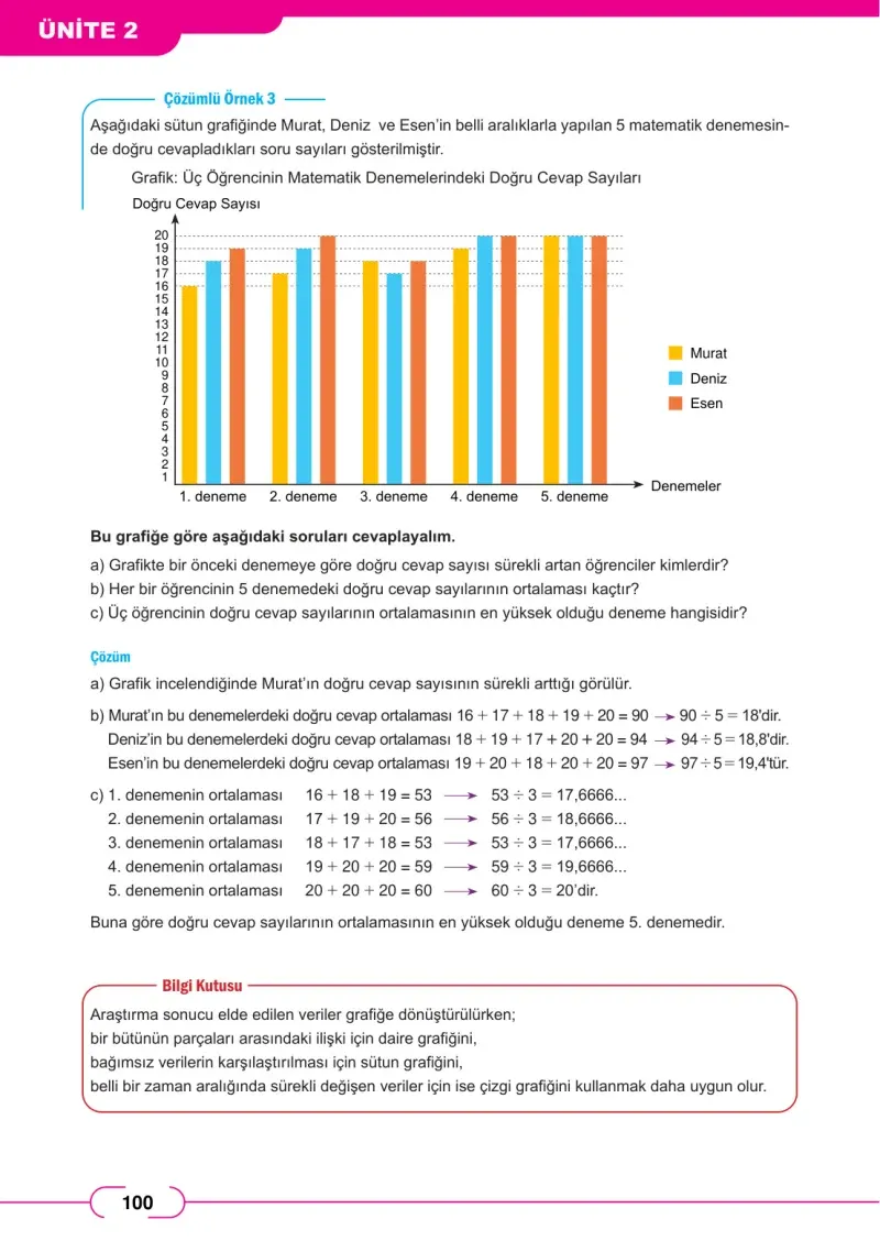 8. Sınıf Matematik Ders Kitabı Cevapları Meb Yayınları Sayfa 100