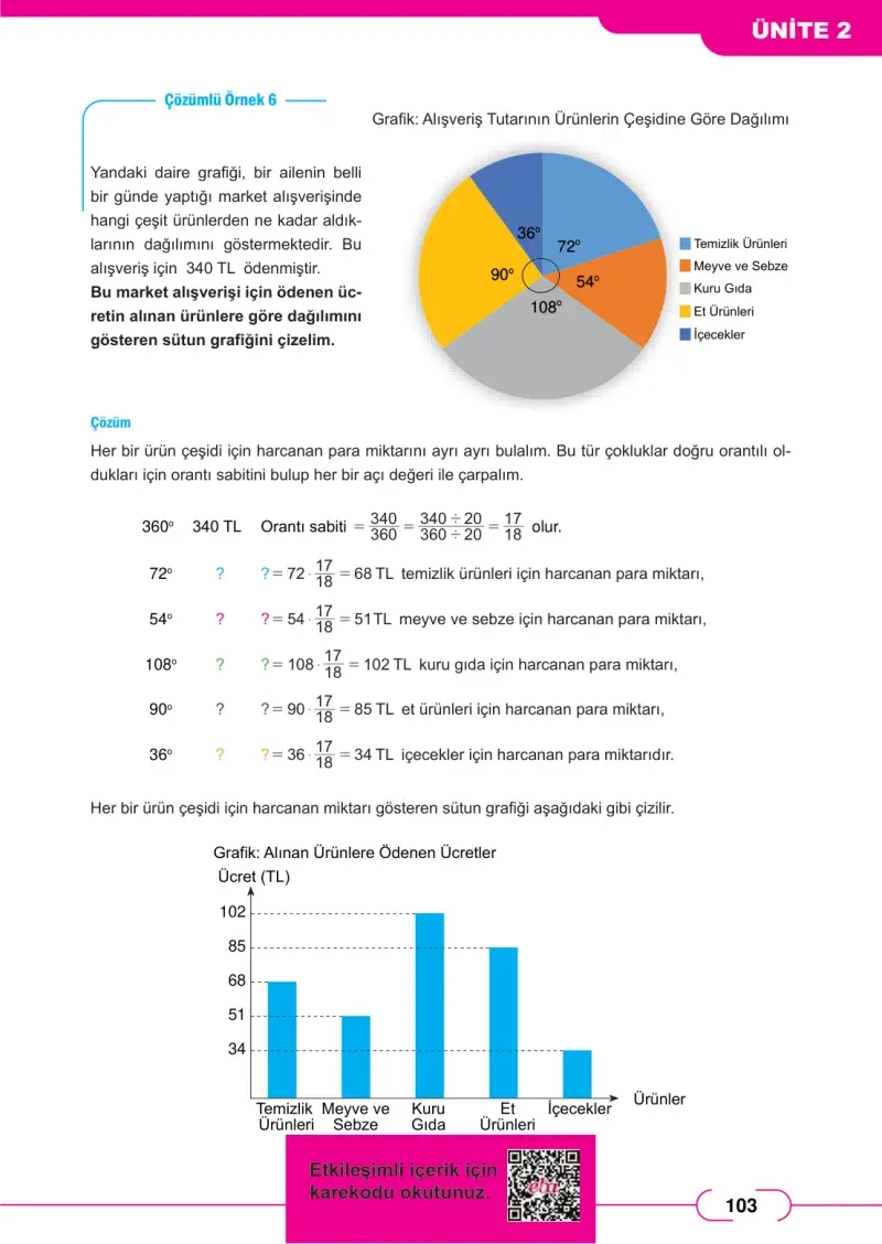 8. Sınıf Matematik Ders Kitabı Cevapları Meb Yayınları Sayfa 103