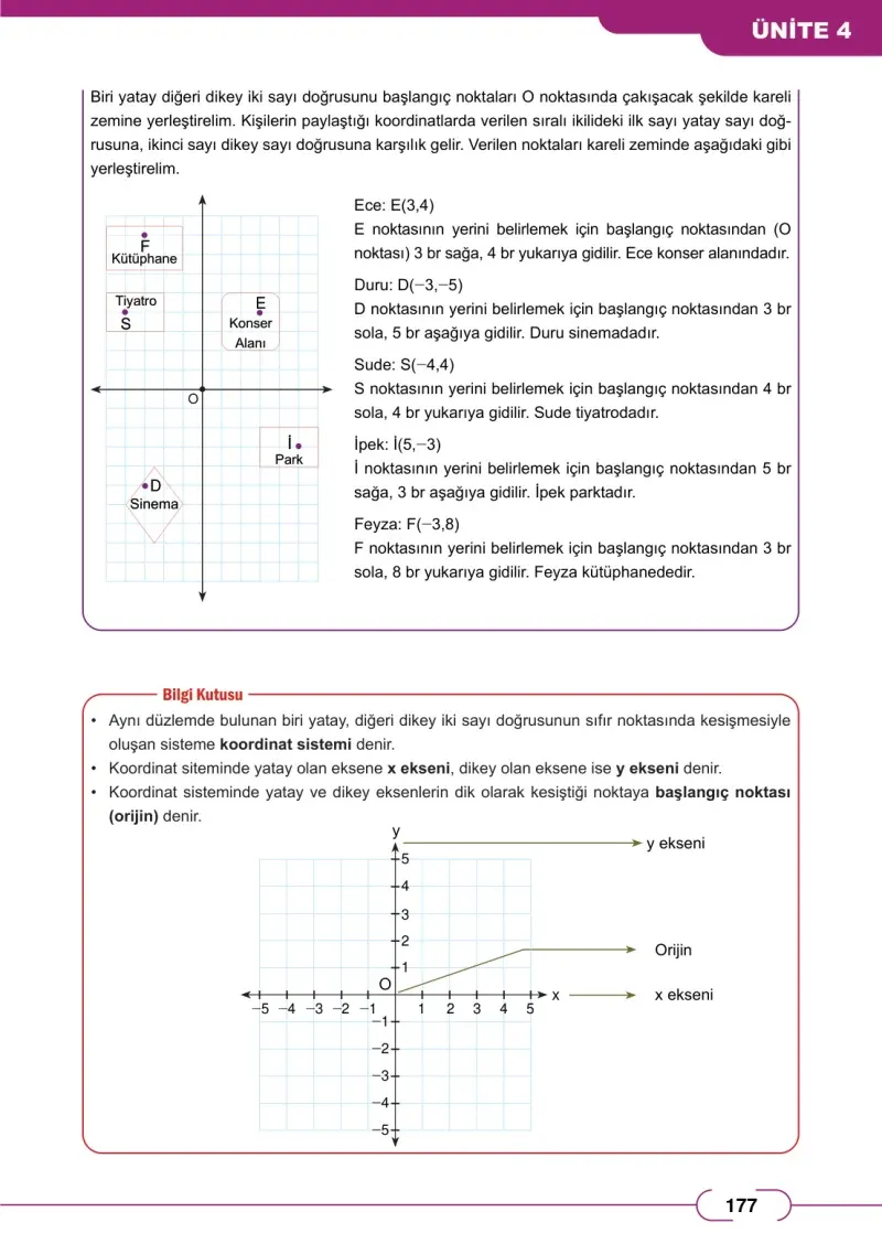 8. Sınıf Matematik Ders Kitabı Cevapları Meb Yayınları Sayfa 177