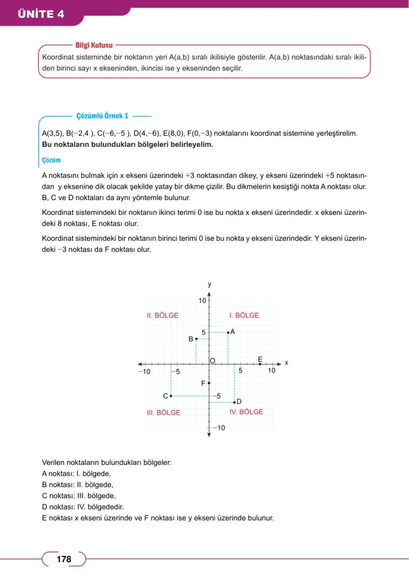 8. Sınıf Matematik Ders Kitabı Cevapları Meb Yayınları Sayfa 178