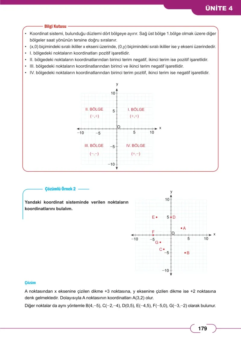 8. Sınıf Matematik Ders Kitabı Cevapları Meb Yayınları Sayfa 179