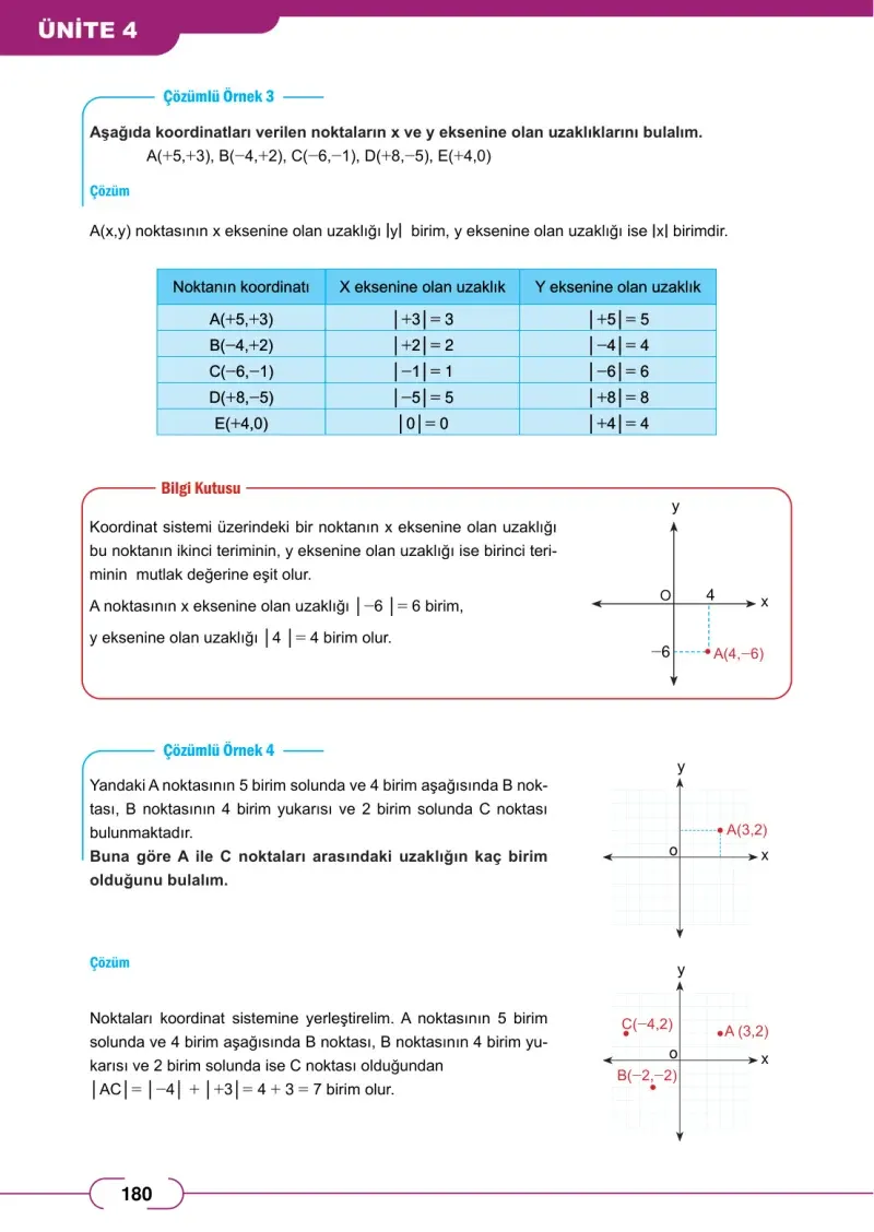 8. Sınıf Matematik Ders Kitabı Cevapları Meb Yayınları Sayfa 180